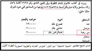 وثائق هامة لدير الزور عام 1522م-|